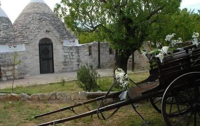 住宿加早餐酒店 Aurasia 4*